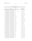 MODULATION OF TIMP1 AND TIMP2 EXPRESSION diagram and image