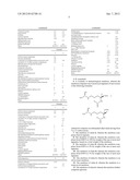 COSMETIC PREPARATION CONTAINING ACYL ARGINATES diagram and image