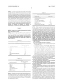 EPOXY-CONTAINING DENTAL COMPOSITION CURABLE BY MULTIPLE POLYMERIZATION     MECHANISMS diagram and image