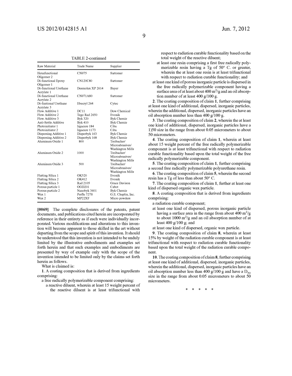 RADIATION CURABLE COMPOSITE COATING COMPOSITION USEFUL TO FORM PROTECTIVE     COATINGS - diagram, schematic, and image 10