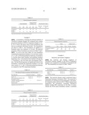 Novel epoxy hardeners with improved cure and polymers with enhanced     coating properties diagram and image