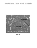 FILLED POLYIMIDE POLYMERS diagram and image