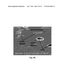 FILLED POLYIMIDE POLYMERS diagram and image