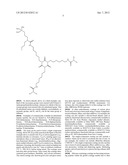 Single-Component Coating Having Alkoxysilane-Terminated N-Substituted Urea     Resins diagram and image