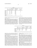 VINYL ESTER RESIN COMPOSITION THAT CONTAINS MINUTE POLYMER PARTICLES,     PROCESS FOR PRODUCTION OF SAME, AND CURED PRODUCTS OF SAME diagram and image