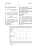 PE MIB SLURRY POLYMERISATION diagram and image