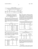 PERFLUOROPOLYETHER URETHANE ADDITIVES HAVING (METH)ACRYL GROUPS AND HARD     COATS diagram and image