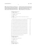 FUSION PROTEIN SYSTEMS SUITABLE FOR HIGH EXPRESSION OF PEPTIDES diagram and image