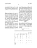 Methods For Detecting And Analyzing N-Glycolylneuraminic Acid (NEU5GC) In     Biological Materials diagram and image