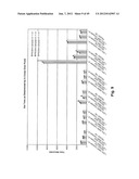 MODIFIED MACROMOLECULES AND ASSOCIATED METHODS OF SYNTHESIS AND USE diagram and image