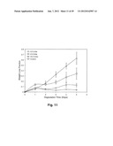 MODIFIED MACROMOLECULES AND ASSOCIATED METHODS OF SYNTHESIS AND USE diagram and image