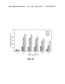 MODIFIED MACROMOLECULES AND ASSOCIATED METHODS OF SYNTHESIS AND USE diagram and image