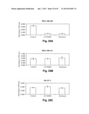 MODIFIED MACROMOLECULES AND ASSOCIATED METHODS OF SYNTHESIS AND USE diagram and image