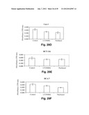 MODIFIED MACROMOLECULES AND ASSOCIATED METHODS OF SYNTHESIS AND USE diagram and image