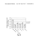 MODIFIED MACROMOLECULES AND ASSOCIATED METHODS OF SYNTHESIS AND USE diagram and image