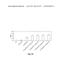 MODIFIED MACROMOLECULES AND ASSOCIATED METHODS OF SYNTHESIS AND USE diagram and image