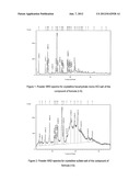 PROCESS FOR THE PREPARATION OF CATHEPSIN S INHIBITORS diagram and image