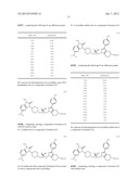 PROCESS FOR THE PREPARATION OF CATHEPSIN S INHIBITORS diagram and image