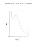 PROCESSES FOR THE PREPARATION OF 5-HT2C RECEPTOR AGONISTS diagram and image