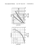 COLLAPSIBLE BARRIER FOR ORGAN RETENTION AND METHOD OF USE diagram and image