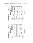 COLLAPSIBLE BARRIER FOR ORGAN RETENTION AND METHOD OF USE diagram and image