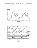 SYSTEMS AND METHODS FOR PHYSIOLOGICAL EVENT MARKING diagram and image