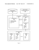 Proactive Patient Health Care Inference Engines and Systems diagram and image
