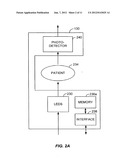 METHOD AND CIRCUIT FOR INDICATING QUALITY AND ACCURACY OF PHYSIOLOGICAL     MEASUREMENTS diagram and image