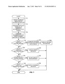 METHOD AND CIRCUIT FOR INDICATING QUALITY AND ACCURACY OF PHYSIOLOGICAL     MEASUREMENTS diagram and image