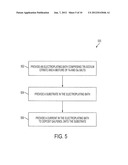 ELECTRO-CHEMICAL-DEPOSITION OF GALFENOL AND THE USES THEROF diagram and image