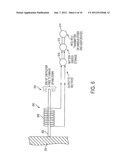 ELECTRO-CHEMICAL-DEPOSITION OF GALFENOL AND THE USES THEROF diagram and image