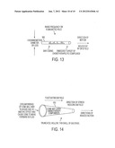 ELECTRO-CHEMICAL-DEPOSITION OF GALFENOL AND THE USES THEROF diagram and image