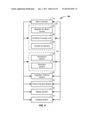 MULTI-FIELD CHARGED PARTICLE CANCER THERAPY METHOD AND APPARATUS     COORDINATED WITH PATIENT RESPIRATION diagram and image