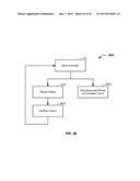 MULTI-FIELD CHARGED PARTICLE CANCER THERAPY METHOD AND APPARATUS     COORDINATED WITH PATIENT RESPIRATION diagram and image