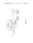 DEVICES AND SYSTEMS TO MEASURE LUMINAL ORGAN PARAMETERS USING IMPEDANCE diagram and image