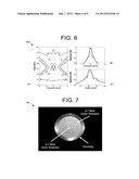 EXTENDED DEPTH-OF-FOCUS HIGH INTENSITY ULTRASONIC TRANSDUCER diagram and image