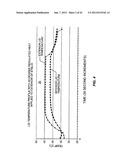 SYSTEM FOR PROVIDING HEAT TREATMENT AND HEAT LOSS REDUCTION FOR TREATING     MEIBOMIAN GLAND DYSFUNCTION diagram and image