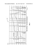 SYSTEM FOR PROVIDING HEAT TREATMENT AND HEAT LOSS REDUCTION FOR TREATING     MEIBOMIAN GLAND DYSFUNCTION diagram and image