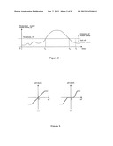 SYSTEM AND METHOD FOR MOTOR LEARNING diagram and image