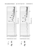 DEVICE AND METHOD FOR TREATING NOCTURIA diagram and image