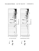 DEVICE AND METHOD FOR TREATING NOCTURIA diagram and image