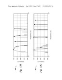 DEVICE AND METHOD FOR TREATING NOCTURIA diagram and image