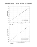 PERITONEAL DIALYSIS SYSTEM diagram and image