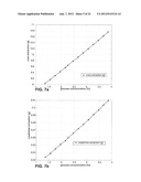 PERITONEAL DIALYSIS SYSTEM diagram and image