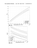 PERITONEAL DIALYSIS SYSTEM diagram and image