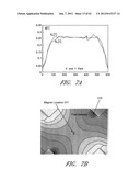 APPARATUS AND METHOD FOR SHAPED MAGNETIC FIELD CONTROL FOR CATHETER,     GUIDANCE, CONTROL, AND IMAGING diagram and image