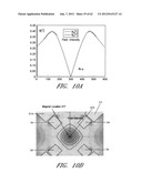 APPARATUS AND METHOD FOR SHAPED MAGNETIC FIELD CONTROL FOR CATHETER,     GUIDANCE, CONTROL, AND IMAGING diagram and image