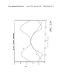 APPARATUS AND METHOD FOR SHAPED MAGNETIC FIELD CONTROL FOR CATHETER,     GUIDANCE, CONTROL, AND IMAGING diagram and image