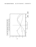 APPARATUS AND METHOD FOR SHAPED MAGNETIC FIELD CONTROL FOR CATHETER,     GUIDANCE, CONTROL, AND IMAGING diagram and image