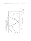 APPARATUS AND METHOD FOR SHAPED MAGNETIC FIELD CONTROL FOR CATHETER,     GUIDANCE, CONTROL, AND IMAGING diagram and image